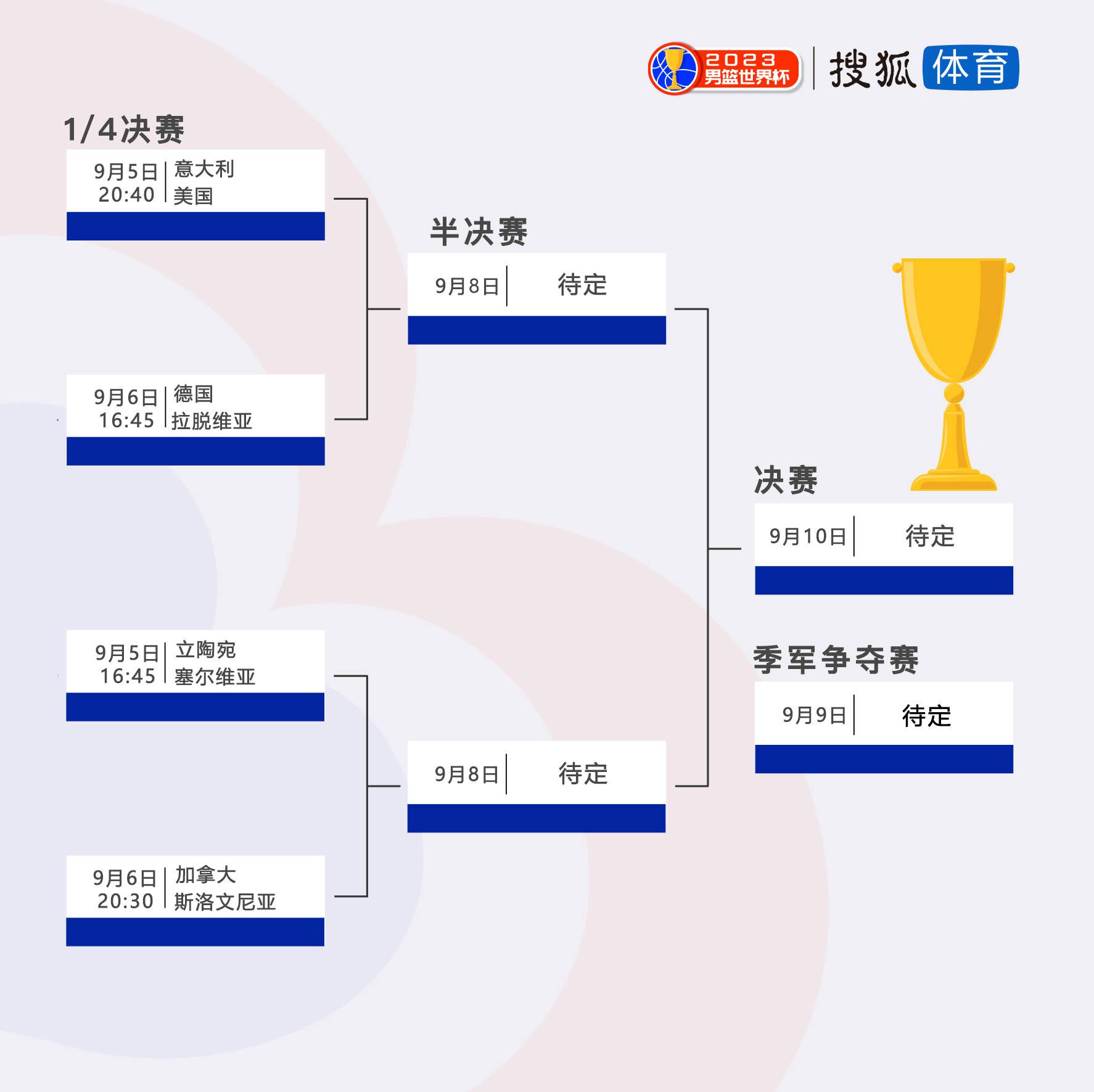 大家纷纷起身相送，但见叶辰用手势授意，便又纷纷坐了回去。